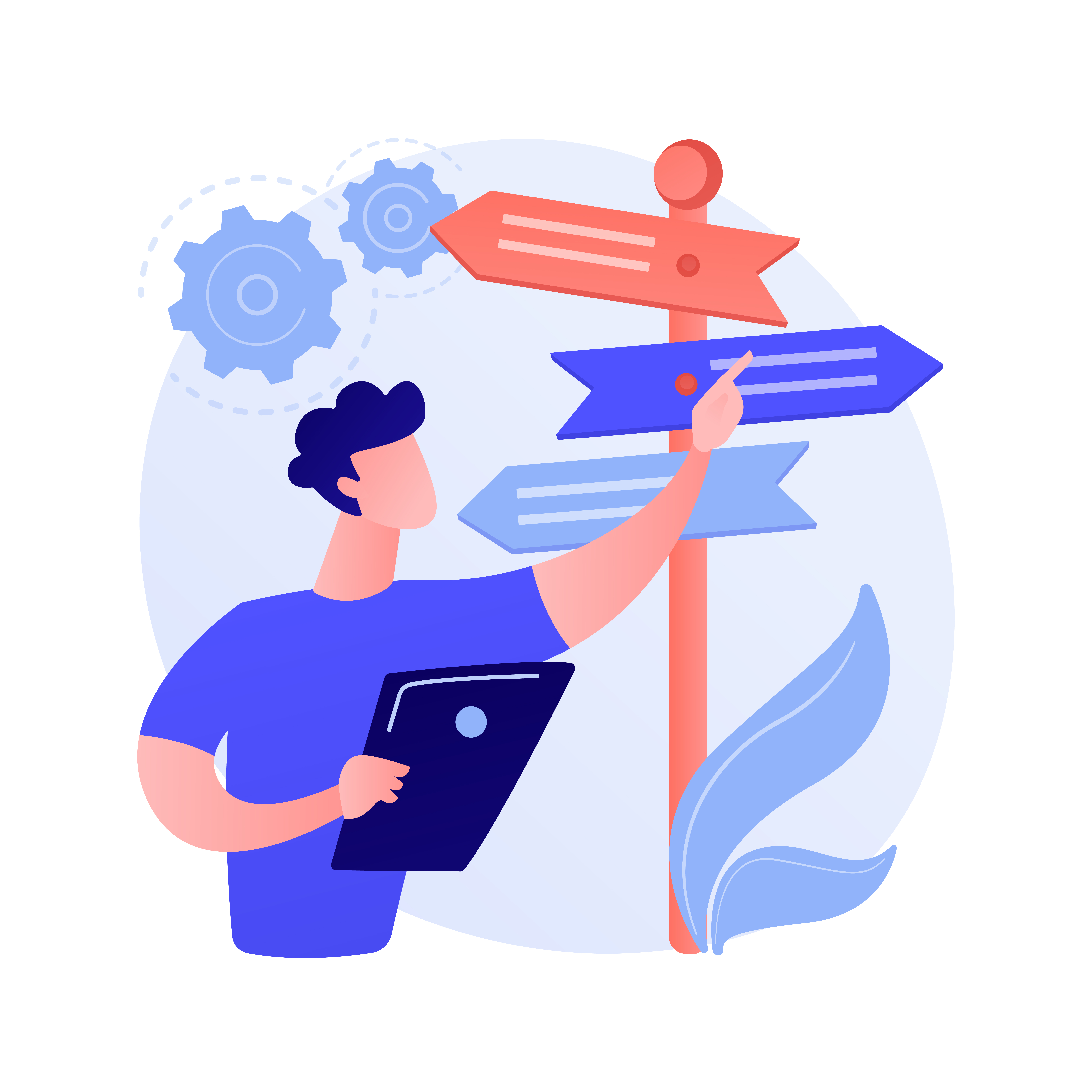 Future and planning